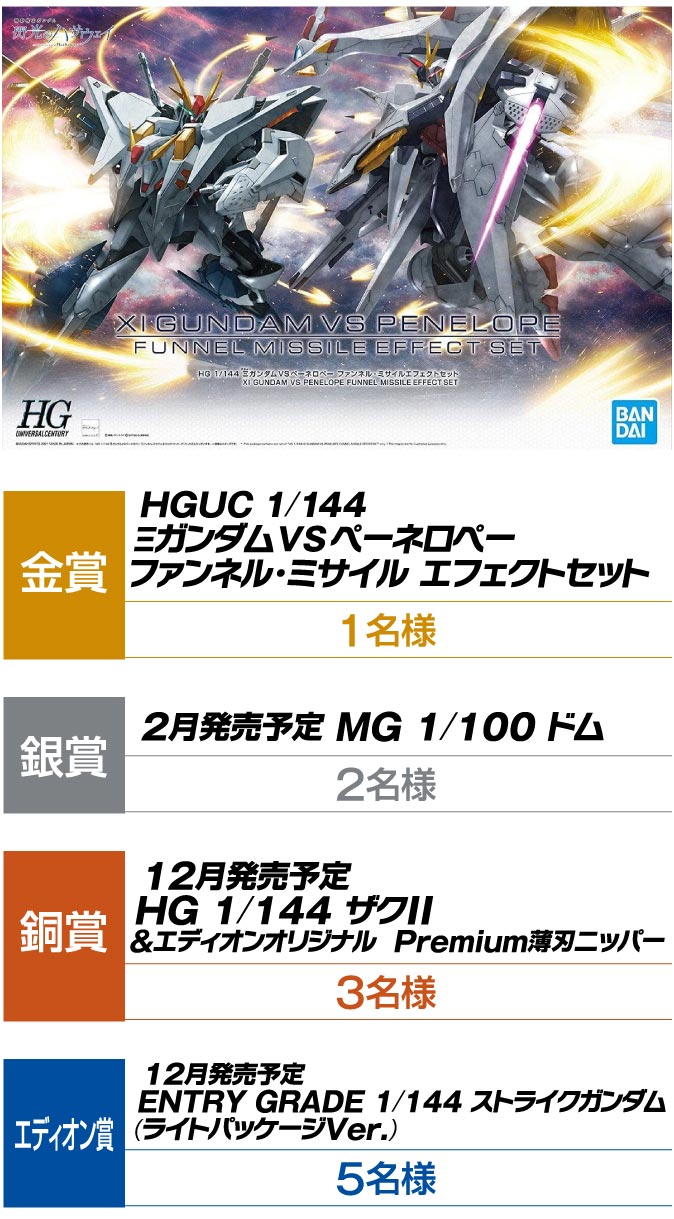 エディオン ガンプラコンテスト 家電と暮らしのedion公式通販サイト