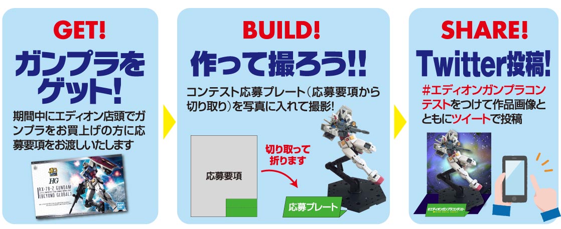 エディオン ガンプラコンテスト 家電と暮らしのedion公式通販サイト