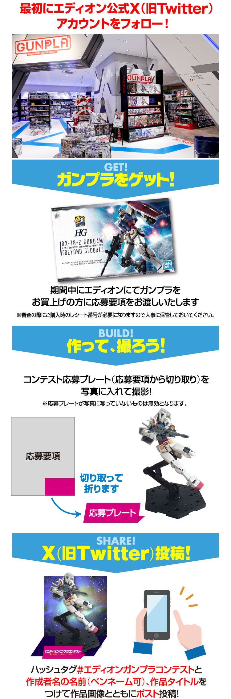 エディオン ガンプラコンテスト|家電と暮らしのEDION公式通販サイト