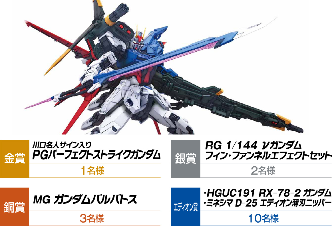 エディオン ガンプラコンテスト 家電と暮らしのedion公式通販サイト