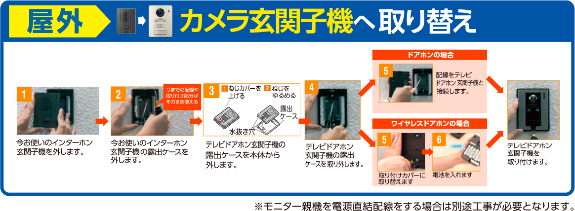 屋外：カメラ玄関子機へ取り替え