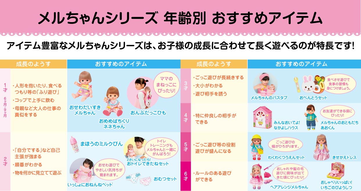 メルちゃんシリーズ 年齢別 おすすめアイテム