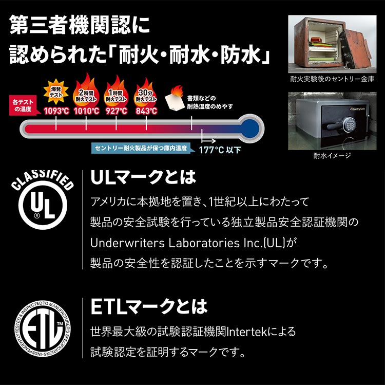 第三者機関認に認められた「耐久・耐水・防水」