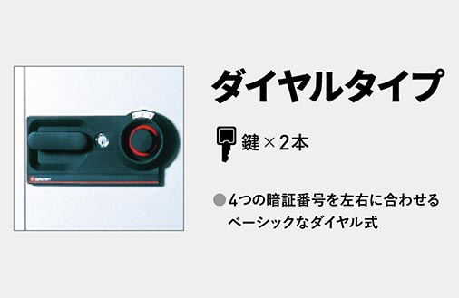 ダイアルタイプ