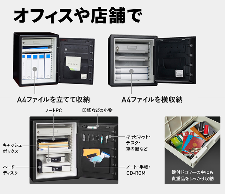 オフィスや店舗で