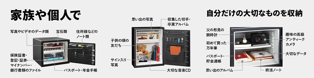 家族や個人で