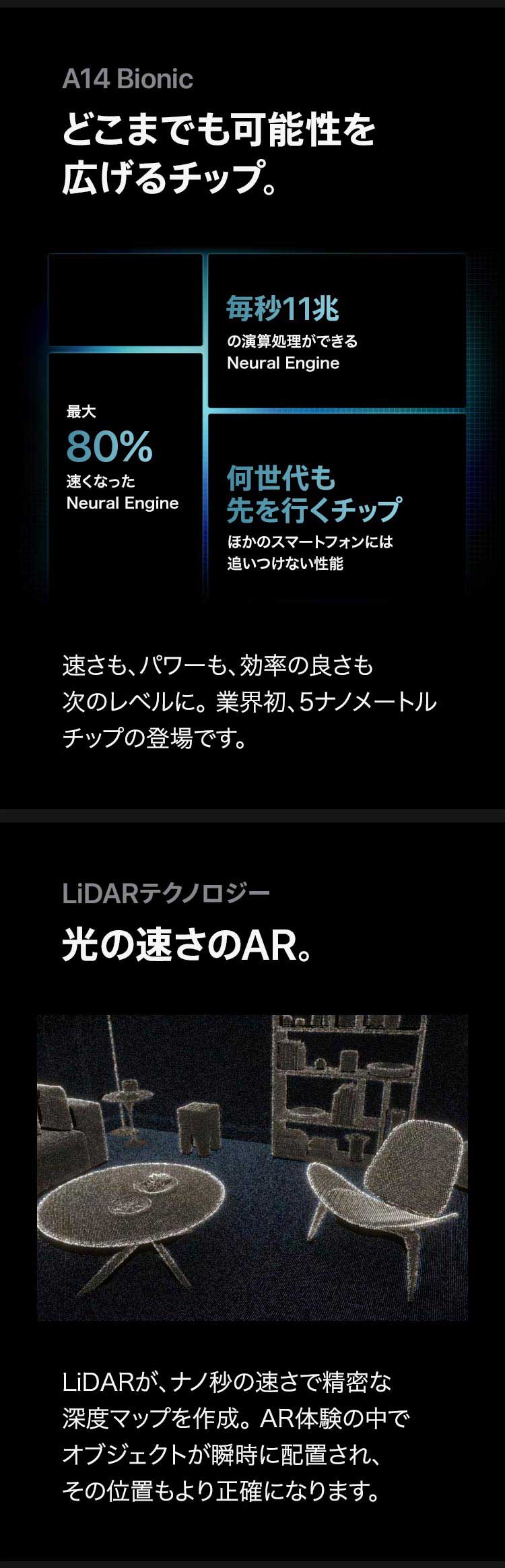Iphone 12 Pro 家電と暮らしのedionネットショップ 公式通販サイト Iphone 12 Pro 家電と暮らしのedionネットショップ 公式通販サイト