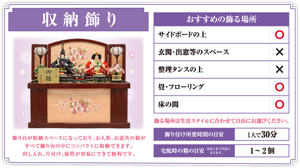 収納飾り