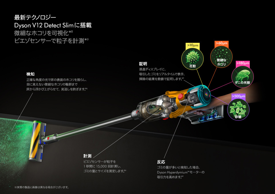 最新テクノロジー Dyson V12 Detect Slimに搭載