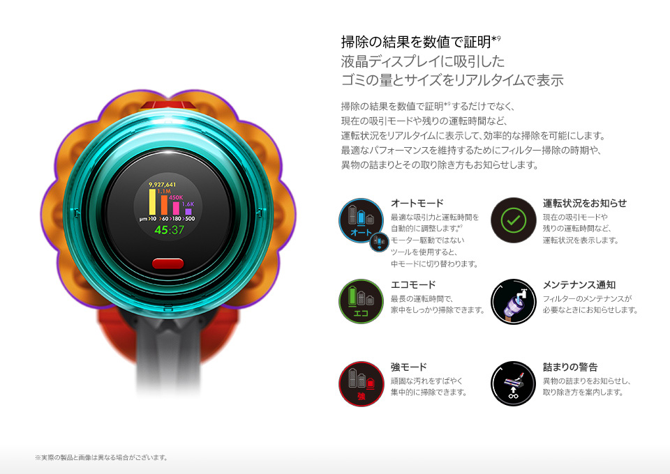 掃除の結果を数値で証明