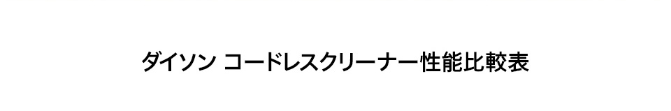 性能比較表