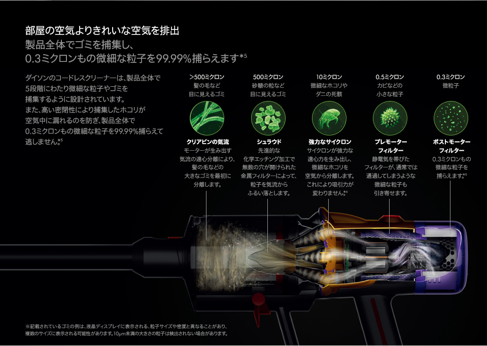 Dysonメーカー特集ページ スティッククリーナー 家電と暮らしのedion公式通販サイト