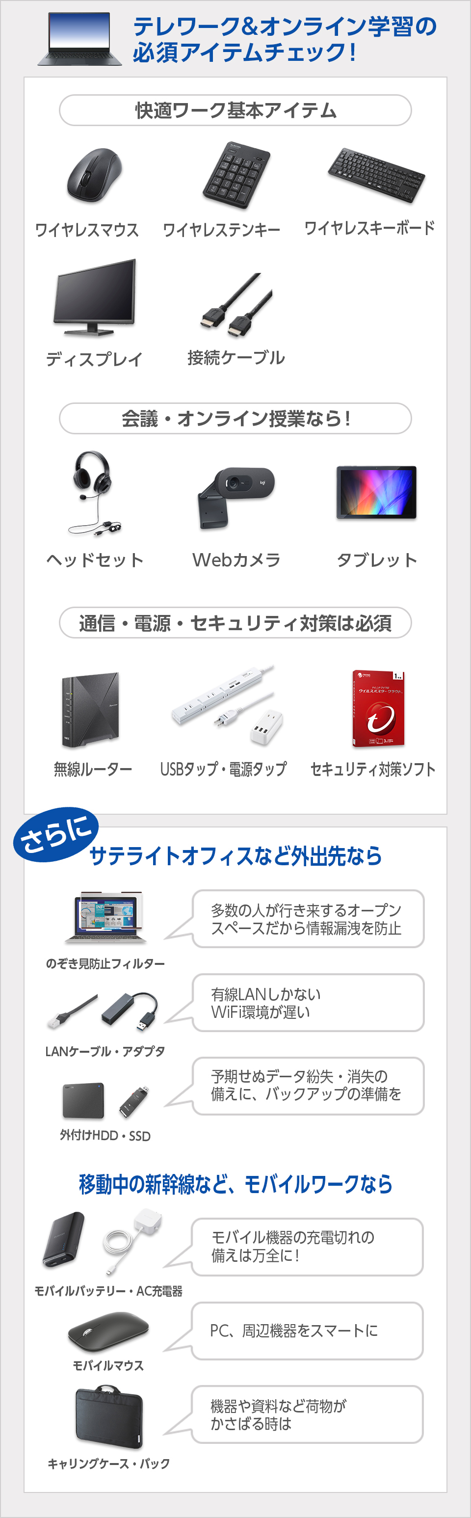 テレワーク＆オンライン学習