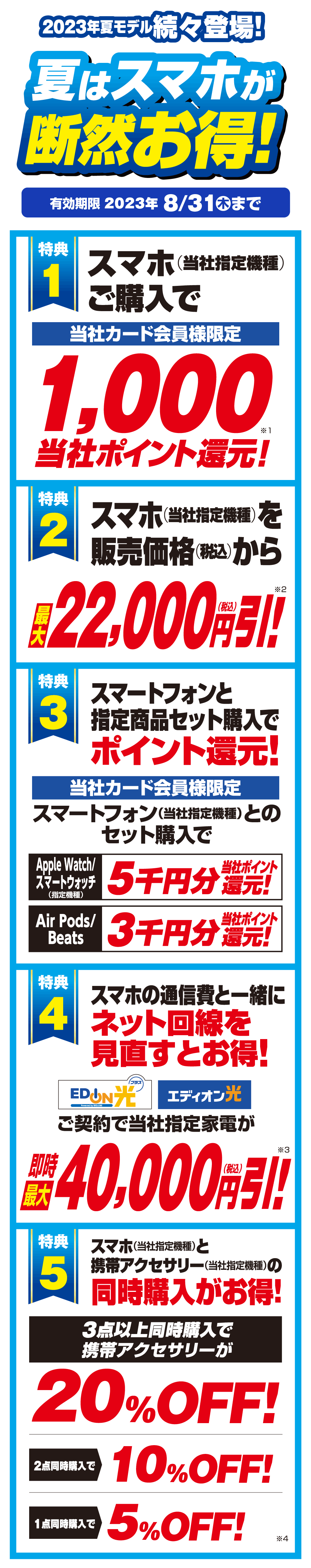エディオン株主優待券20000円-