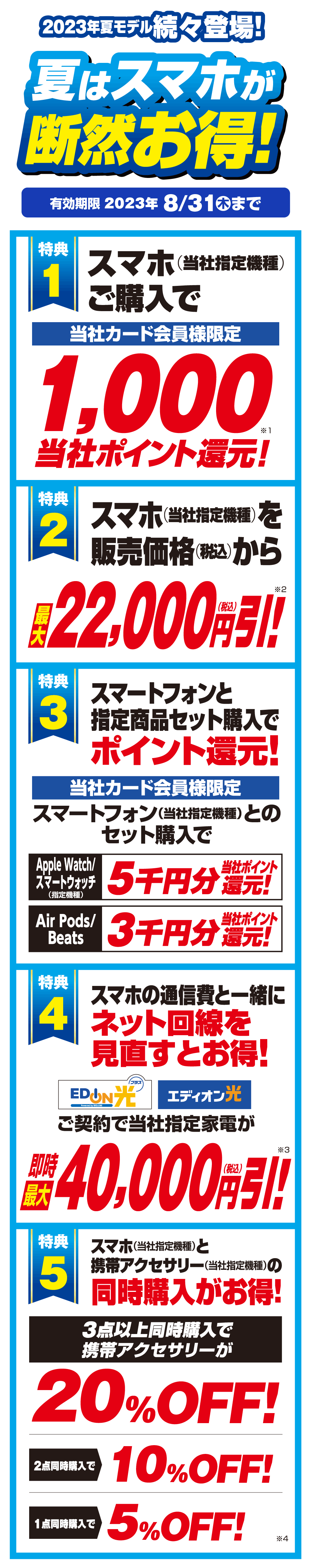 エディオン 株主優待 1万円分 | www.justice.gov.zw