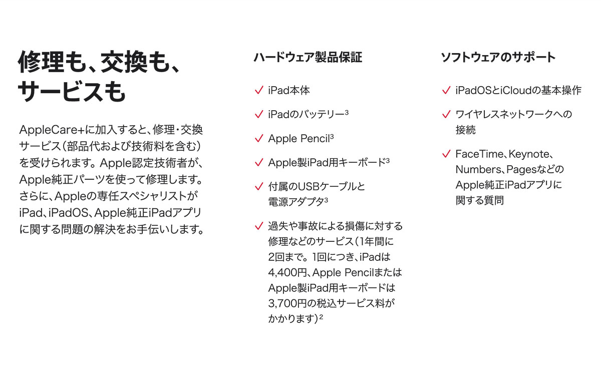 修理も、交換も、サービスも