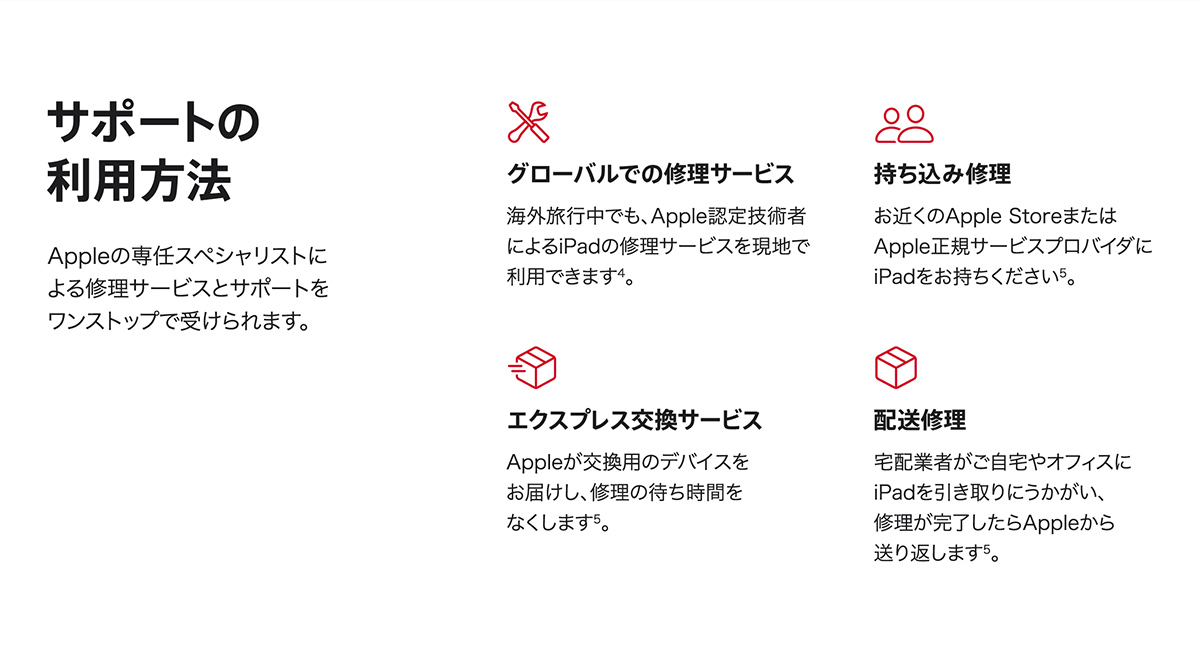 サポートの利用方法