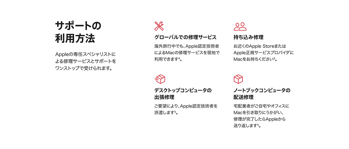 サポートの利用方法