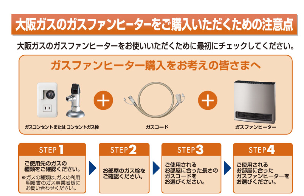 大阪ガスのガスファンヒーターをご購入いただくための注意点