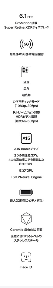 iPhone 13 Pro
