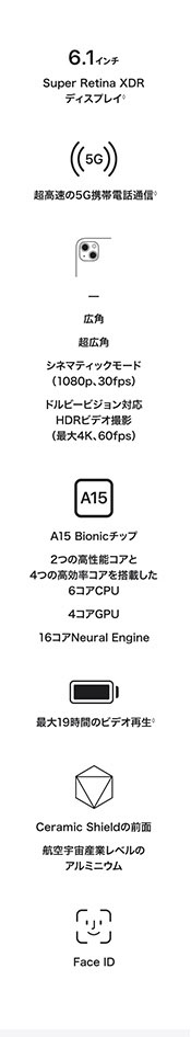 iPhone 13