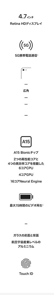iPhone SE
