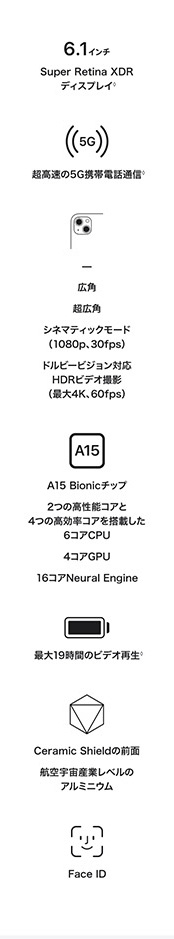 iPhone 13