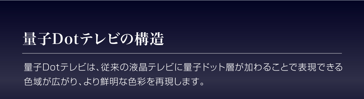 量子DotTVの構造