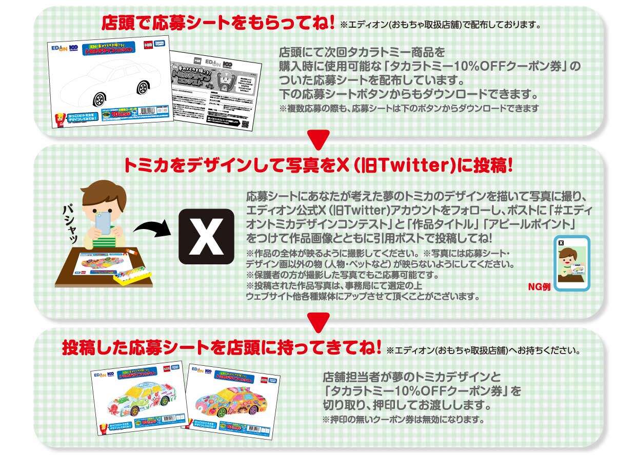 応募方法