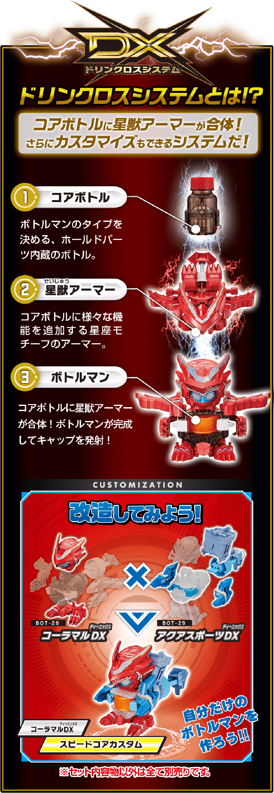 ボトルマン特集|家電と暮らしのEDION公式通販サイト