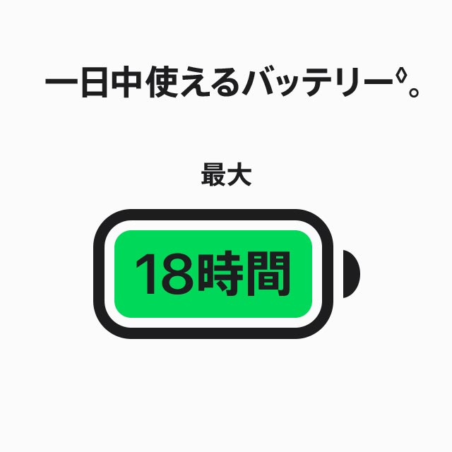 一日中使えるバッテリー。