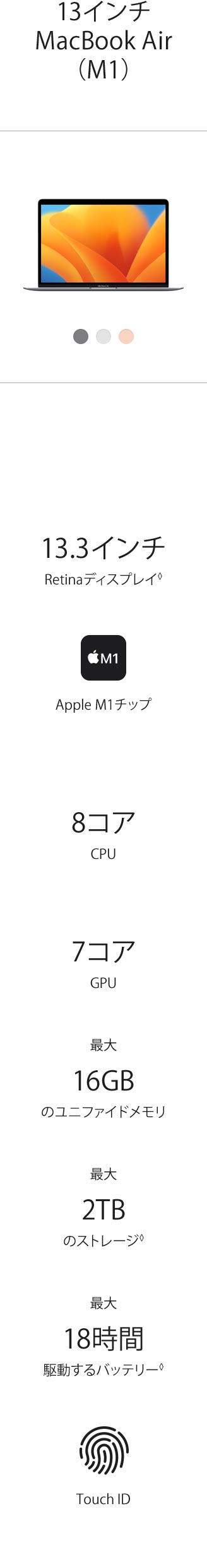 13インチ MacBook Air（M1）
