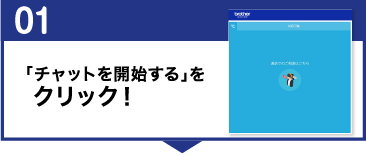 01.「チャットを開始する」をクリック！