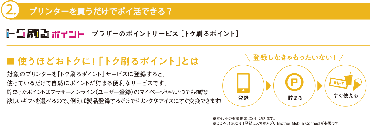 2.プリンターを買うだけでポイ活できる?