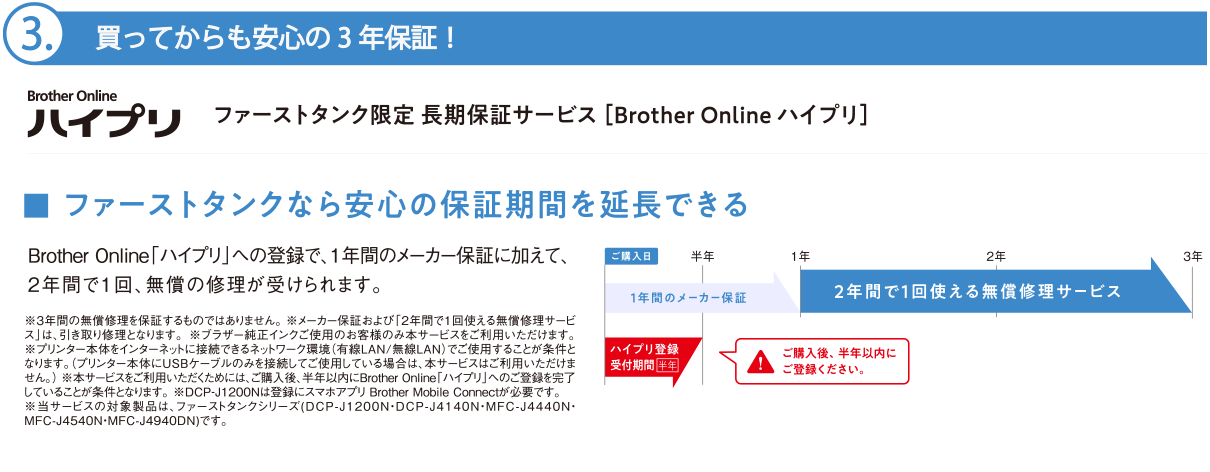 3.買ってからも安心の3年保証!