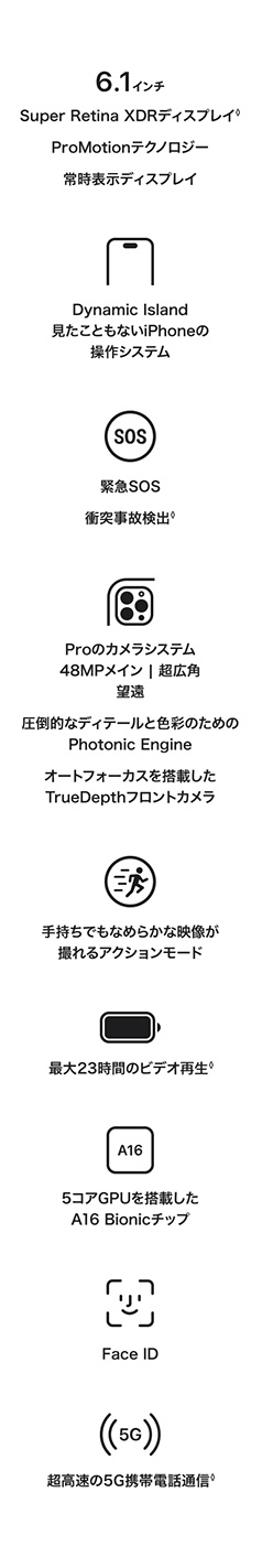 iPhone 14 Pro