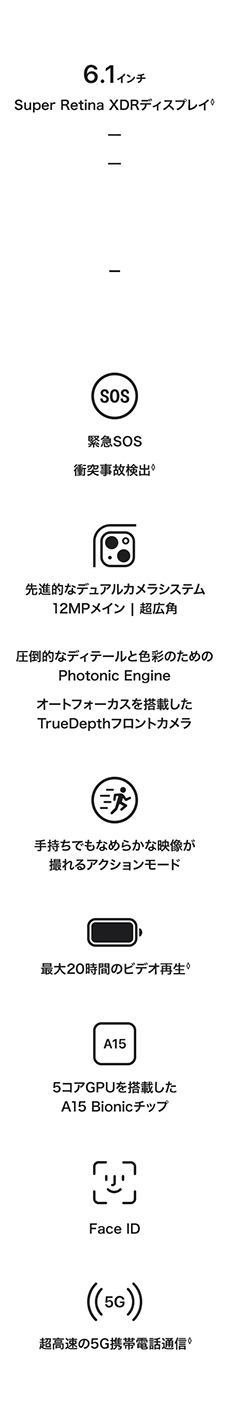 iPhone 14