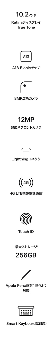 iPad 第9世代