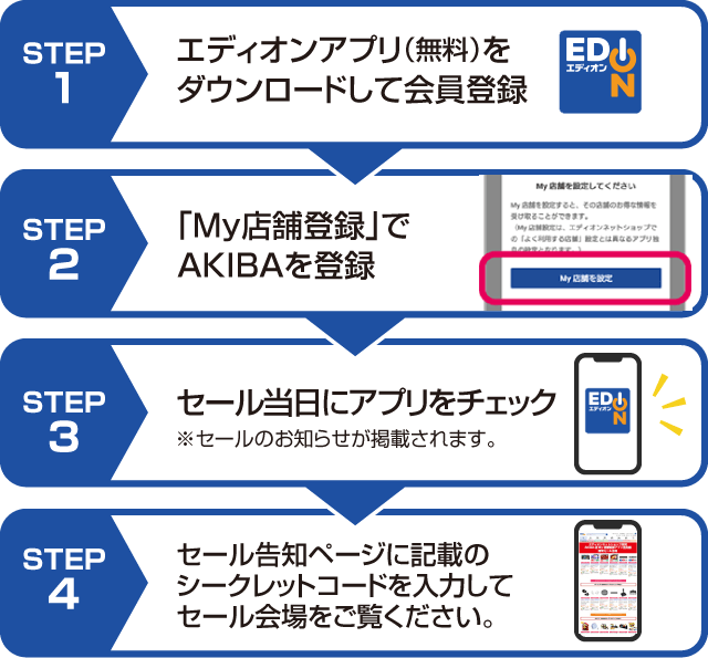 エディオンアプリをダウンロードして、アキバ店をマイ店舗登録します。セール当日、アプリにお知らせが掲載されます。セール告知ページのシークレットコードを入力して、セール会場をご覧ください。