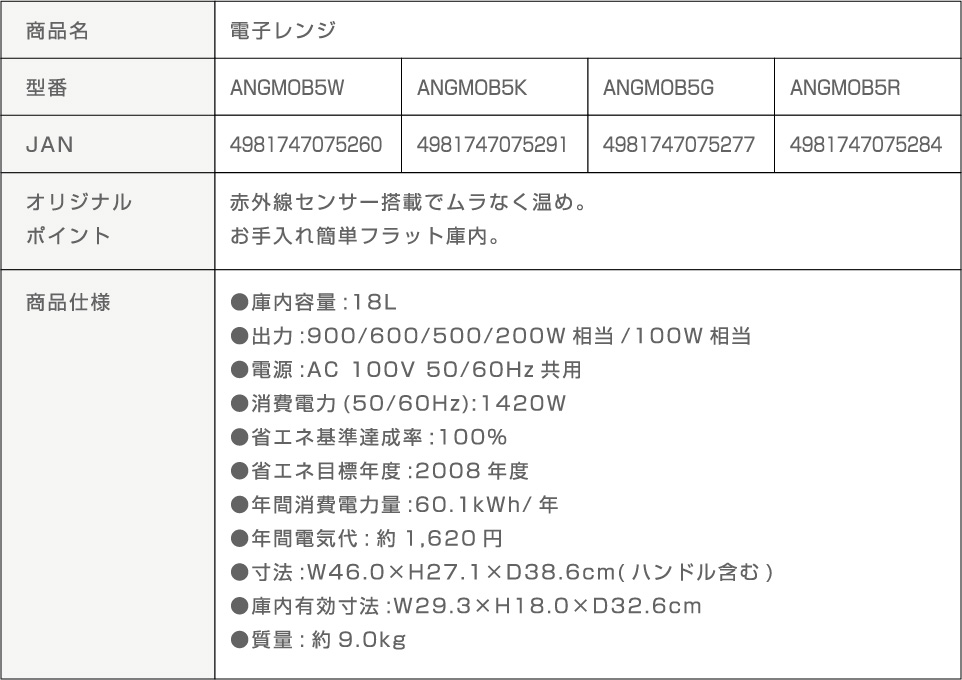 ANGMOB5 商品詳細