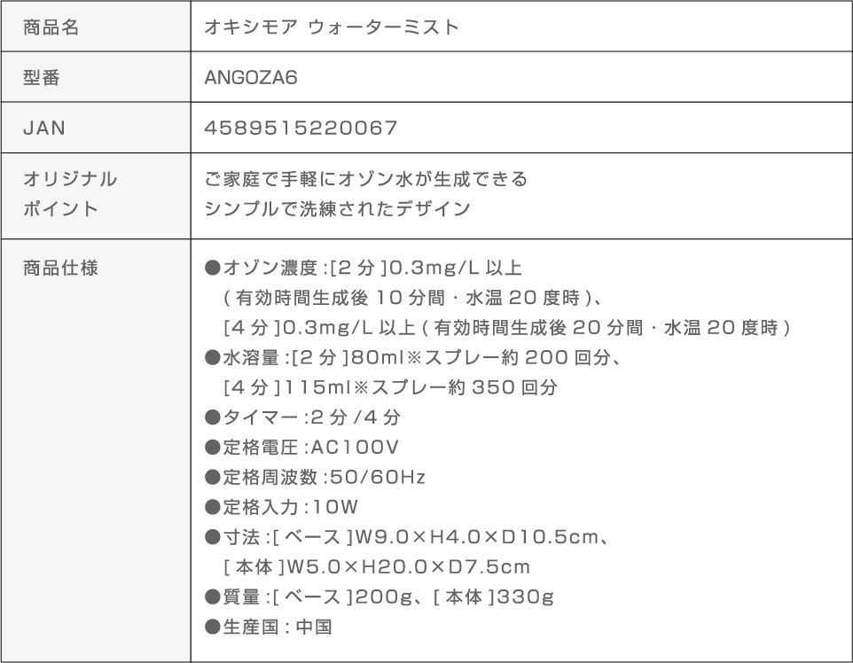 ANGOZA6 商品詳細