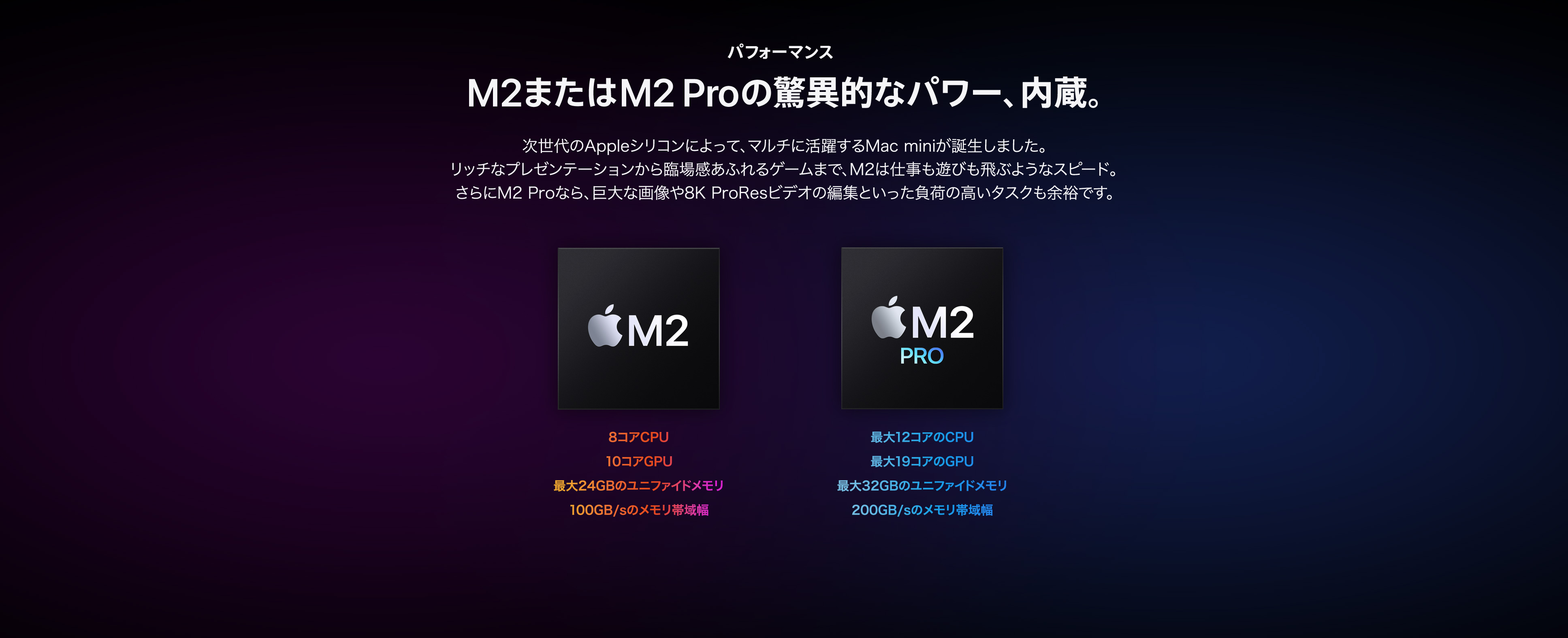 Mac mini M2またはM2Proの驚異的なパワー、内蔵。