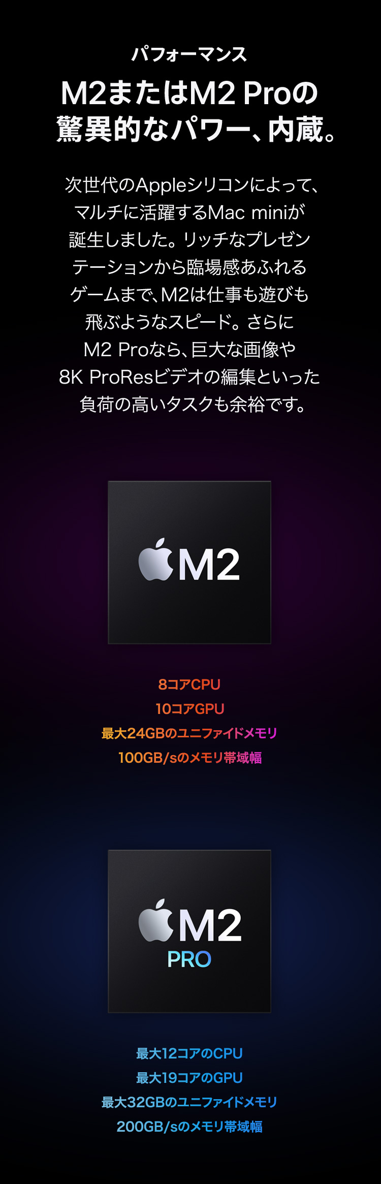 Mac mini(M2/M2 Pro) 家電と暮らしのEDIONネットショップ -公式通販サイト-