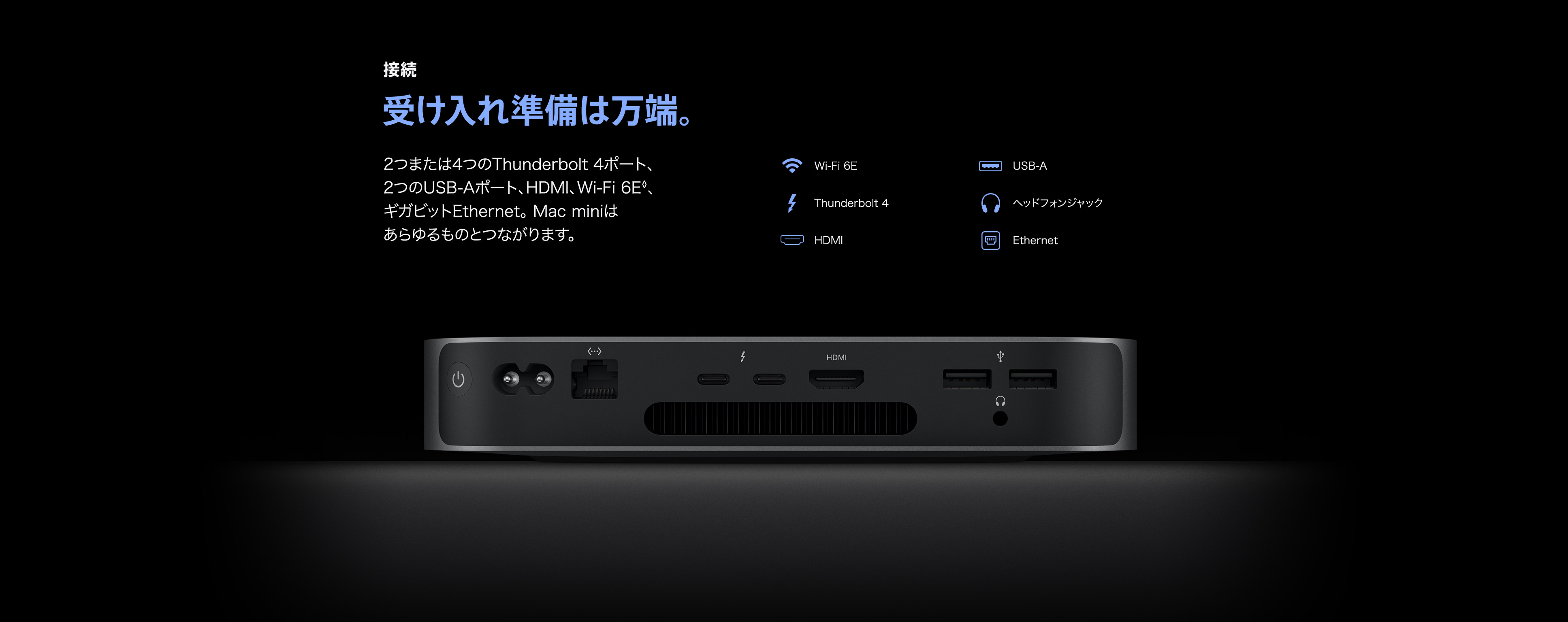 Mac mini 受け入れ準備は万端。