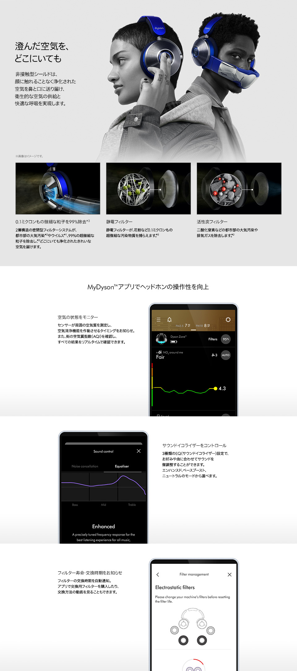 Dyson Zone製品紹介