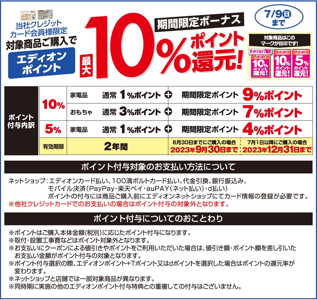 当社クレジットカード会員様限定対象商品ご購入で、エディオンポイント最大10%ポイント還元! ポイント付与内訳