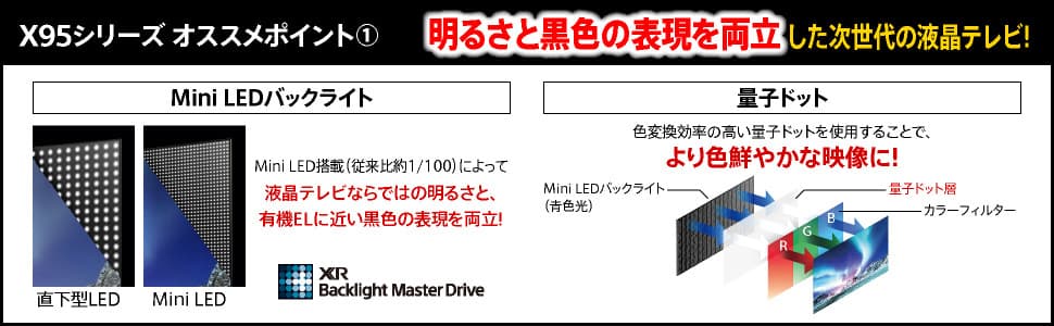 X95Kシリーズおススメポイント 明るさと黒色の表現を両立した次世代の液晶テレビ!