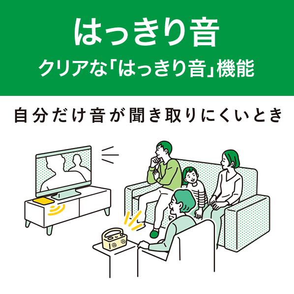 はっきり音 クリアな「はっきり音」機能