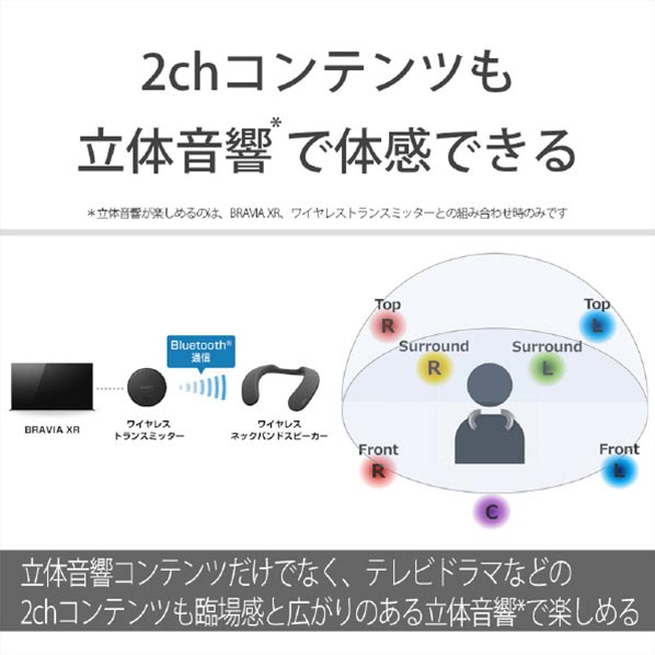 2chコンテンツも立体音響で体感できる