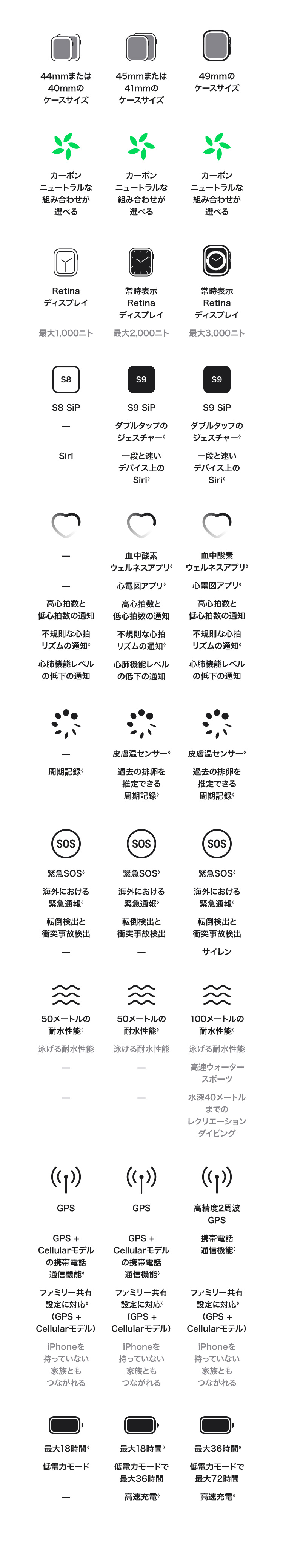 素材 色